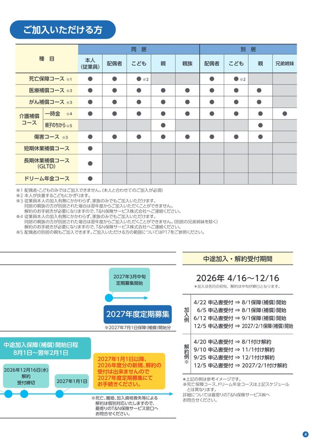2026年度_ファミリー総合保障プランパンフレット