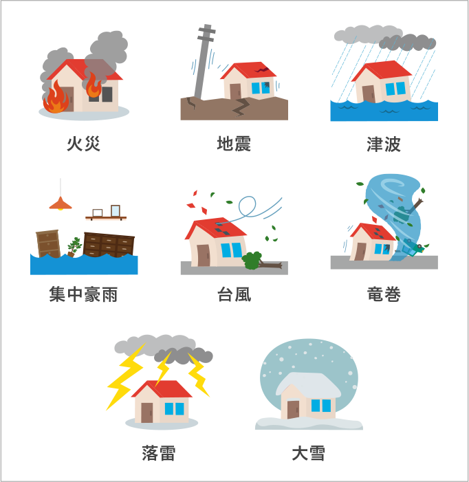 火災 地震 津波 集中豪雨 台風 竜巻 落雷 大雪