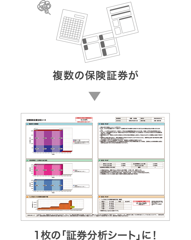 生命保険分析サービス